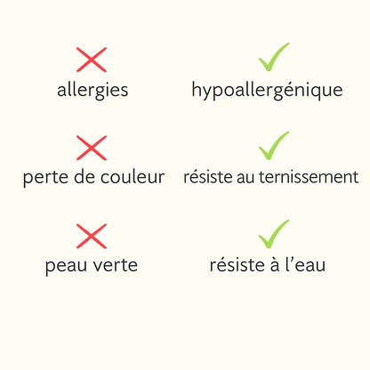 Collier de chance en or